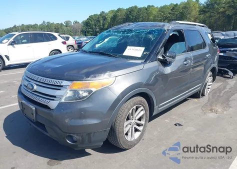 2015 Ford Explorer Xlt z USA, uszkodzony, nr VIN 1FM5K7D81FGC45961